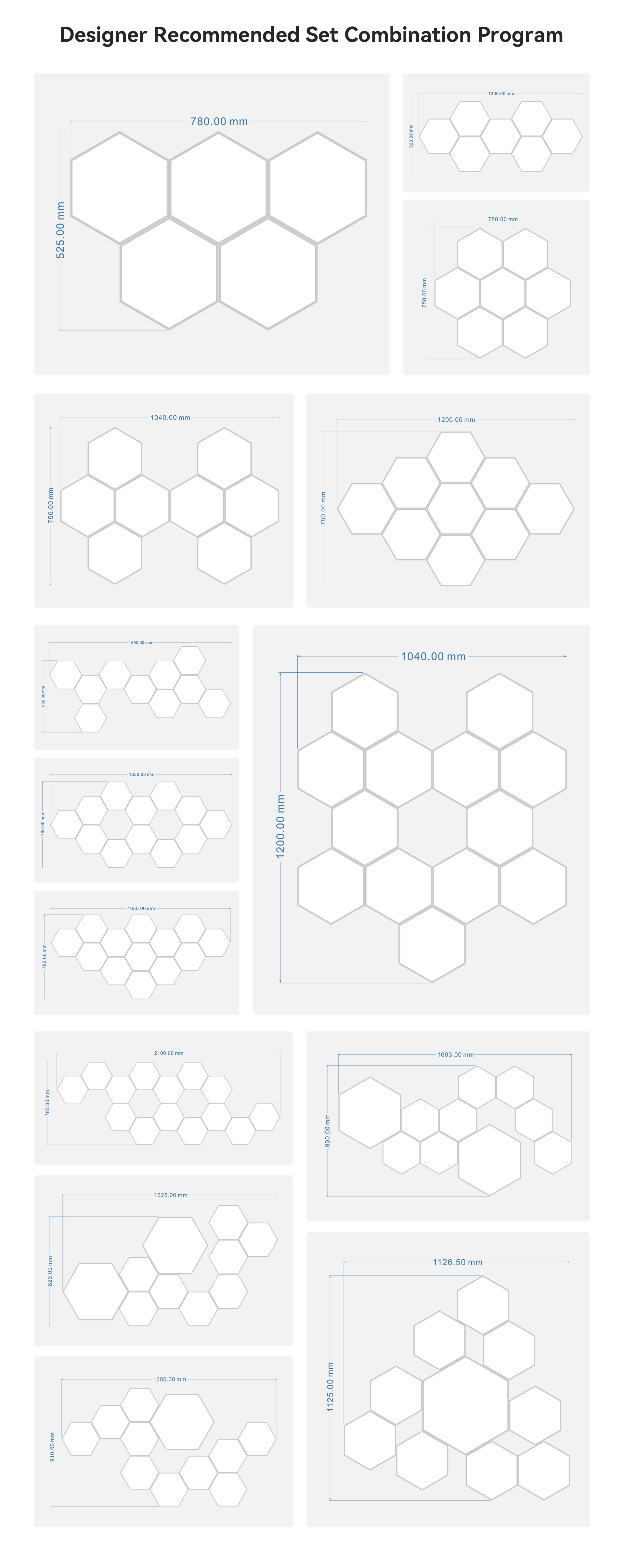 abcmix - Light Boxs - Magnetic hexagon LED light box - onvenience stores F&B chains beauty brands or franchise operations-2.jpg