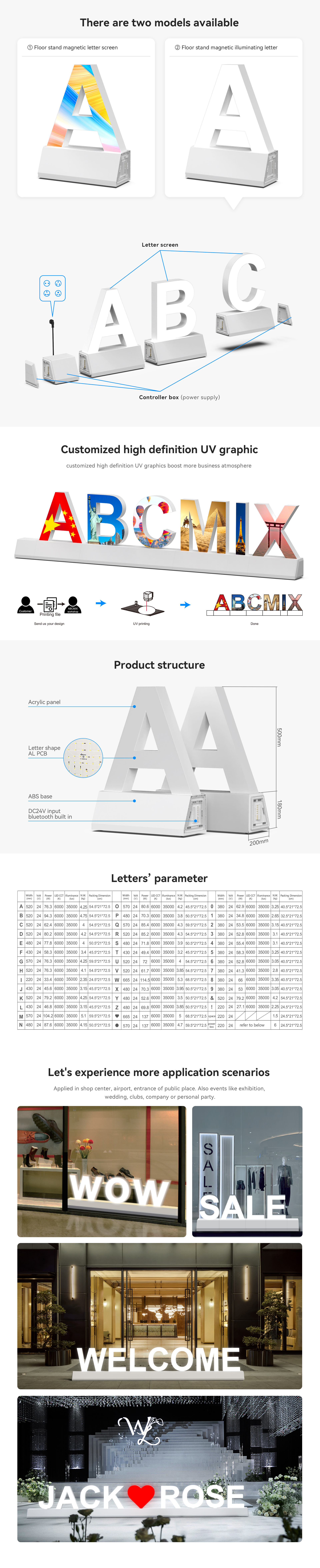 abcmix - Display Screens - DIY Letters Signs - Floor standing letter - onvenience stores F&B chains beauty brands or franchise operations.jpg abcmix - Display Screens - DIY Letters Signs - Floor standing letter - onvenience stores F&B chains beauty brands or franchise operations.jpg